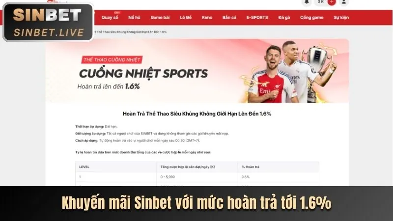 Quy trình nạp/rút tiền nhanh chóng và an toàn